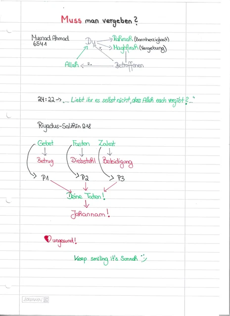 Handschriftliche Notiz: Muss man vergeben?