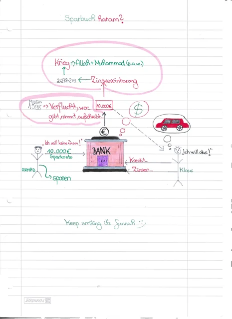 Handschriftliche Notiz: Sparbuch und Zinsen