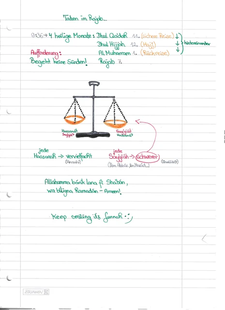 Handschriftliche Notiz: Taten im Rajab