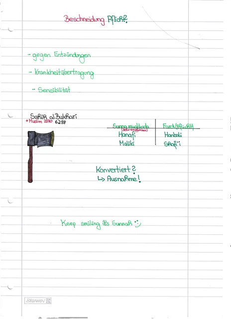 Handschriftliche Notiz: Beschneidung: Pflicht oder Sunnah?