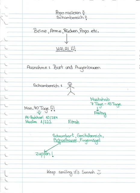 Handschriftliche Notiz: Rasur und Körperpflege