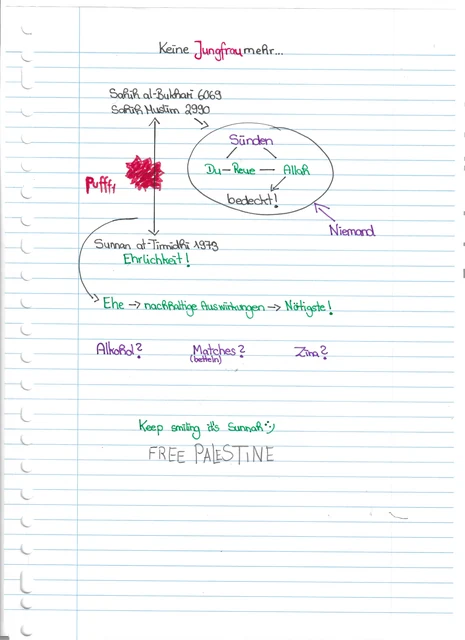 Handschriftliche Notiz: Ehrlichkeit und Reue in der Ehe