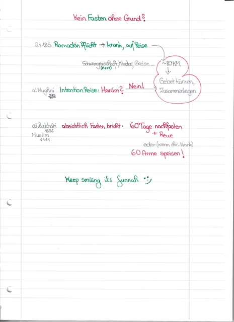 Handschriftliche Notiz: Fasten auf Reisen und bei Unterbrechung